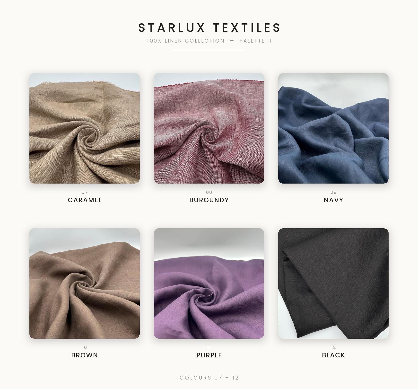 Heading style options chart